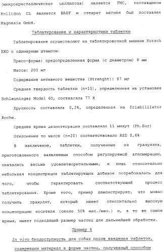 Регулируемая агломерация (патент 2330642)