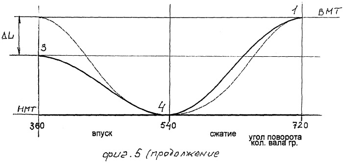 Двигатель внутреннего сгорания (патент 2296870)