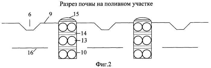 Способ орошаемого земледелия в аридной зоне и система для его реализации (патент 2451445)