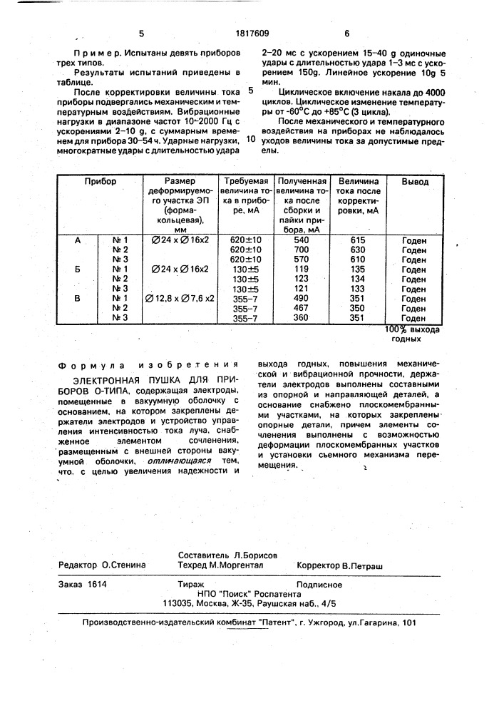 Электронная пушка для приборов о-типа (патент 1817609)