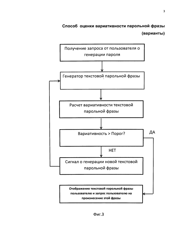 Способ оценки вариативности парольной фразы (варианты) (патент 2598314)