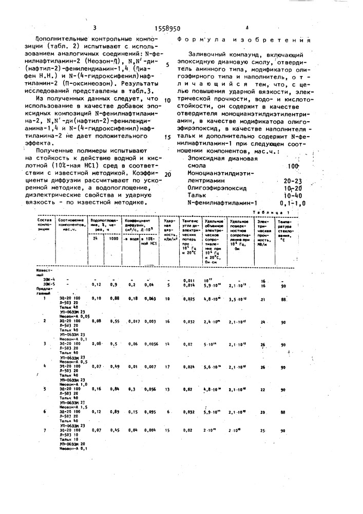 Заливочный компаунд (патент 1558950)