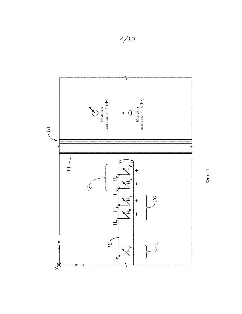 Градиентометрическое измерение дальности забоя скважины для t-образного пересечения и обхода скважины с использованием передатчиков и приемных устройств, содержащих магнитные диполи (патент 2656055)
