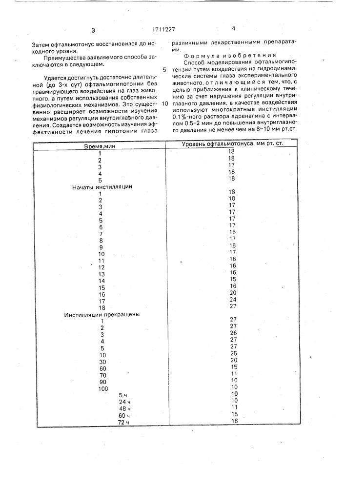 Способ моделирования офтальмогипотензии (патент 1711227)