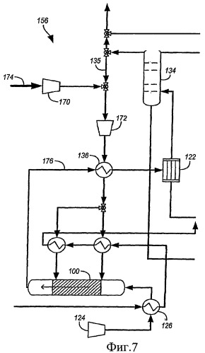 Способ прямого окисления газообразных алканов (патент 2448082)