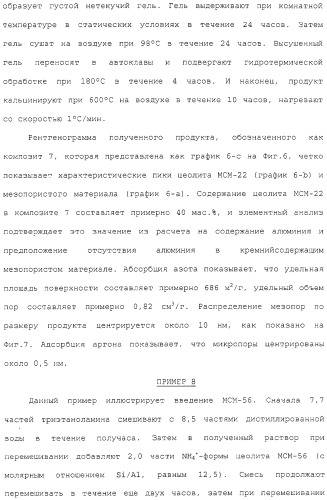 Новый цеолитсодержащий композиционный материал, способ получения и способ применения указанного материала в качестве катализатора (патент 2323779)