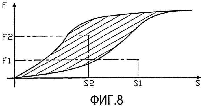 Прокатная клеть и способ прокатки ленты (патент 2422222)