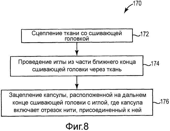 Сшивающая система и устройство (патент 2534846)