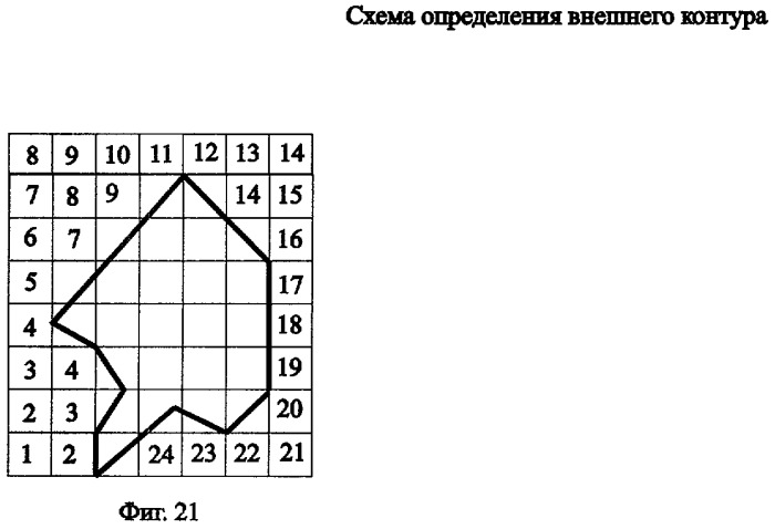 Процессор образов кущенко в.а. (патент 2399093)