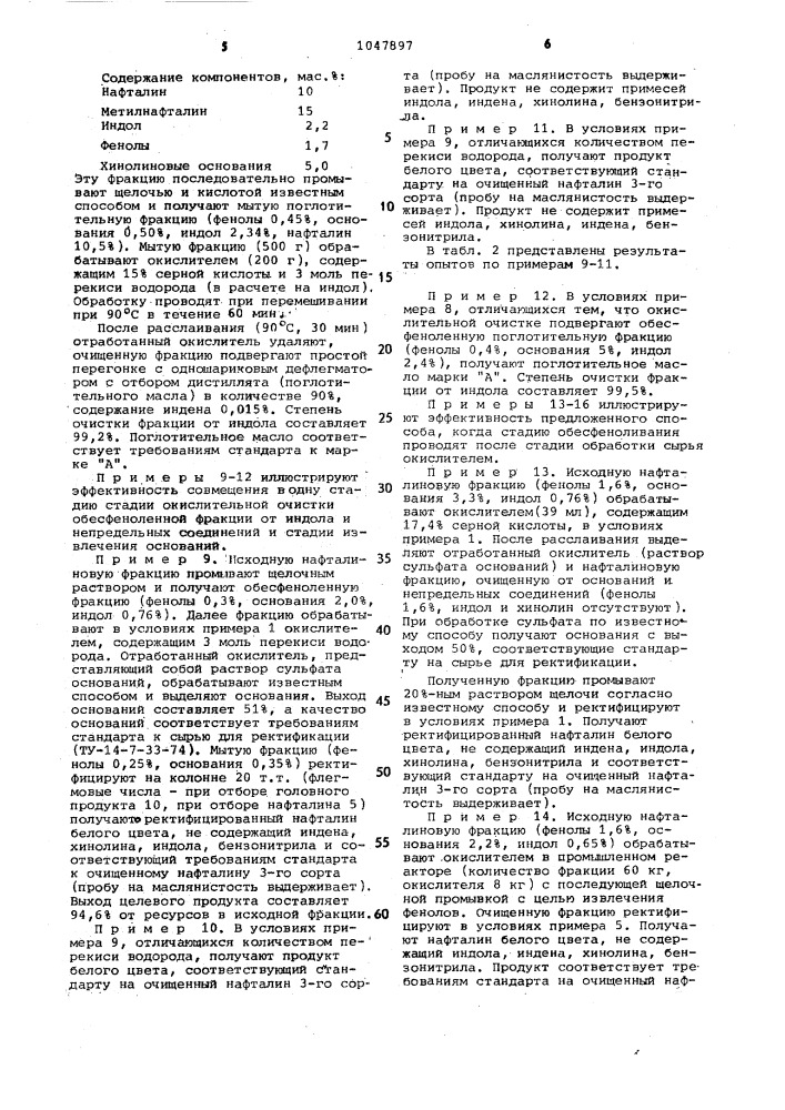 Способ очистки нафталинсодержащих продуктов (патент 1047897)