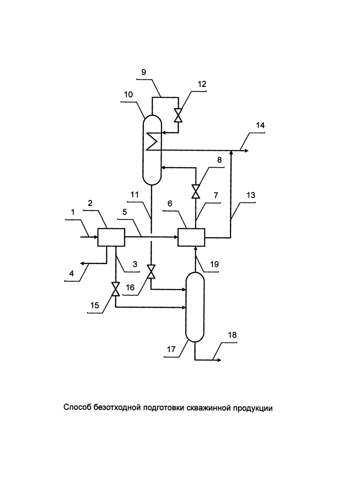 Способ безотходной подготовки скважинной продукции (патент 2625846)