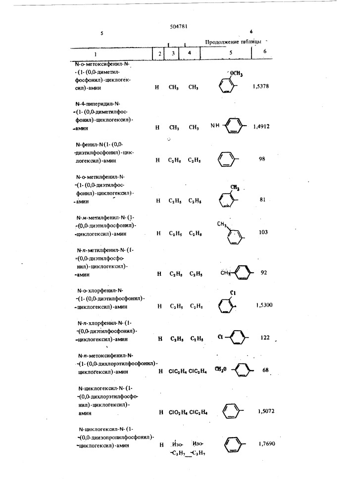 Способ получения циклогексиламинофосфонатов (патент 504781)