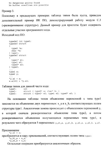 Способ верификации программного обеспечения распределительных вычислительных комплексов и система для его реализации (патент 2373570)