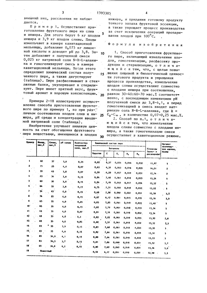 Способ приготовления фруктового пюре (патент 1393385)