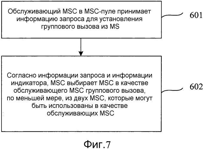 Способ, устройство и система связи для группового вызова (патент 2517296)