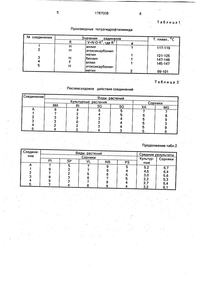 Способ борьбы с нежелательной растительностью (патент 1787008)