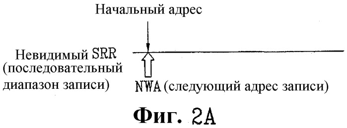 Оптический диск с однократной записью, способ и устройство для записи информации управления на оптический диск с однократной записью (патент 2353007)