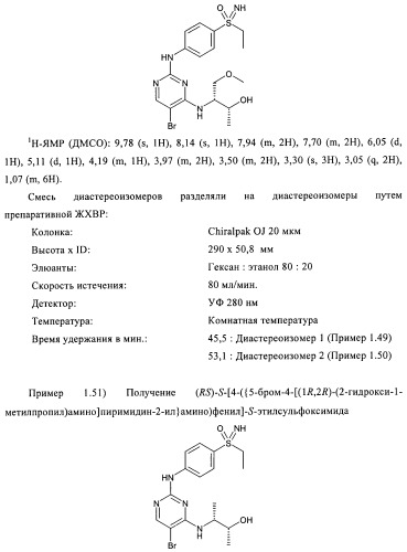 Сульфоксиминзамещенные пиримидины в качестве ингибиторов cdk и/или vegf, их получение и применение в качестве лекарственных средств (патент 2410378)