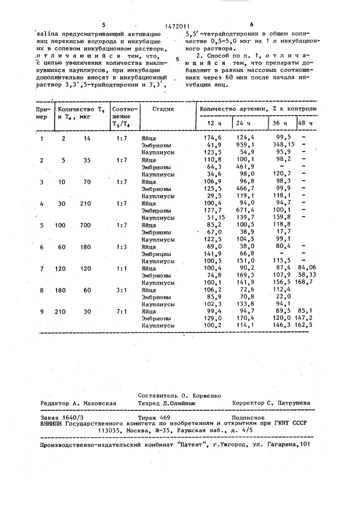 Способ получения науплиусов из яиц веслоногого рачка аrfемiа salina (патент 1472011)