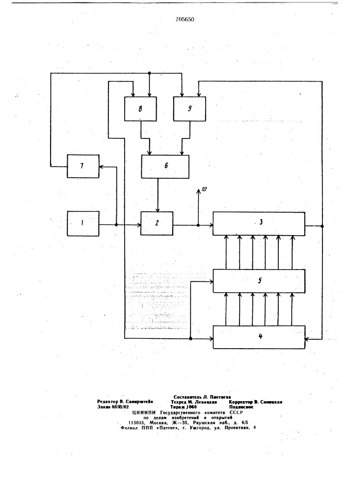 Устройство для формирования серий импульсов (патент 705650)