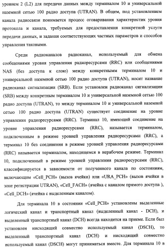 Схема радиосвязи для обеспечения мультимедийных широковещательных и многоадресных услуг (патент 2308173)