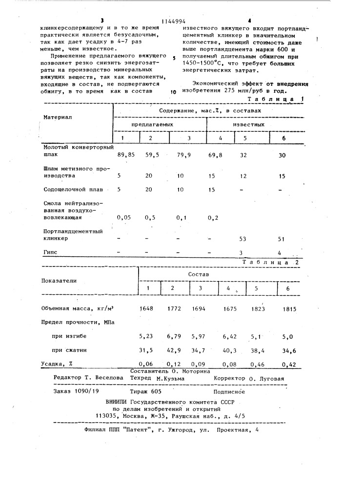 Вяжущее (патент 1144994)