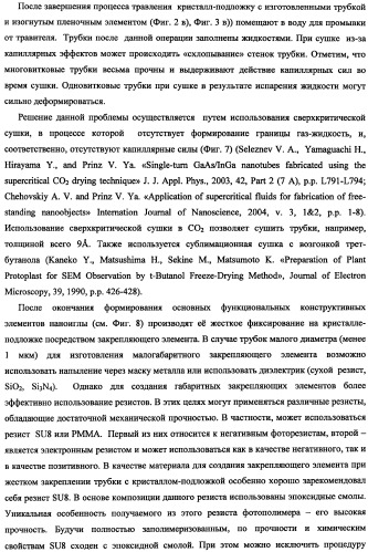 Полая наноигла в интегральном исполнении и способ ее изготовления (патент 2341299)