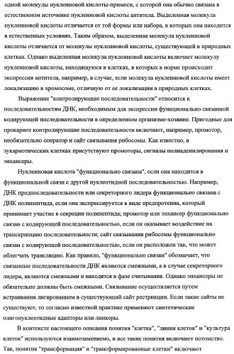 Способ лечения рака у человека (варианты), применяемая в способе форма (варианты) и применение антитела (варианты) (патент 2430739)