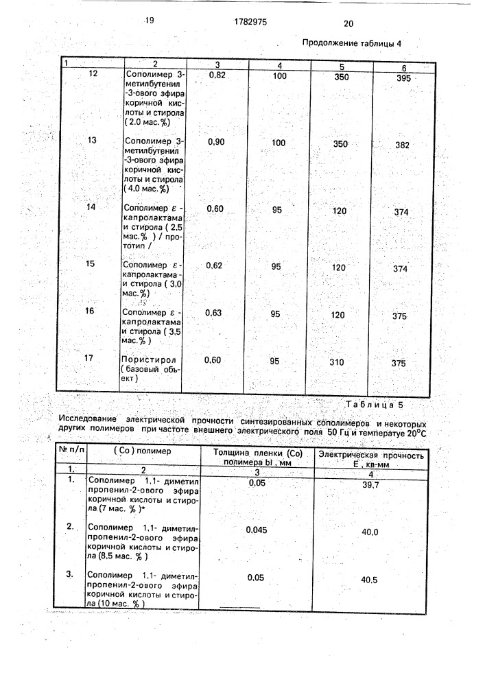 Сополимеры 1,1-диметилпропенил-2-ового и 3-метилбутенил-3- ового эфиров коричной кислоты и стирола (патент 1782975)