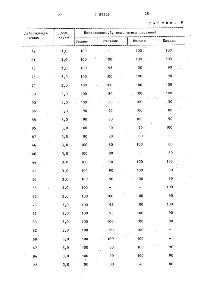 Гербицидное средство (его варианты) (патент 1189326)