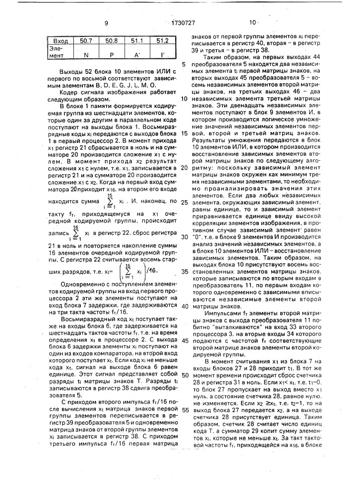 Кодер сигнала изображения (патент 1730727)