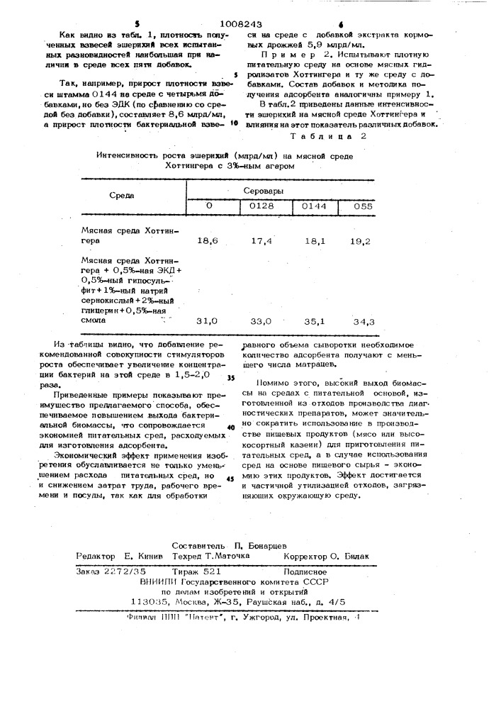 Способ получения биомассы энтеробактерий используемой для адсорбций антител (патент 1008243)