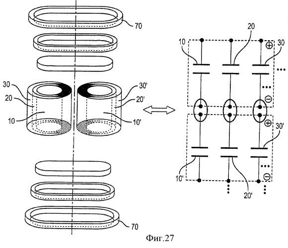 Суперконденсатор с множеством обмоток (патент 2492542)
