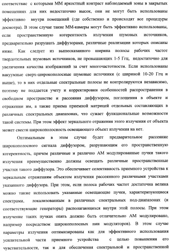 Способ формирования изображений в миллиметровом и субмиллиметровом диапазоне волн (варианты), система формирования изображений в миллиметровом и субмиллиметровом диапазоне волн (варианты), диффузорный осветитель (варианты) и приемо-передатчик (варианты) (патент 2349040)