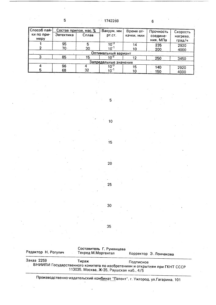 Способ пайки керамики с металлами и неметаллами (патент 1742269)