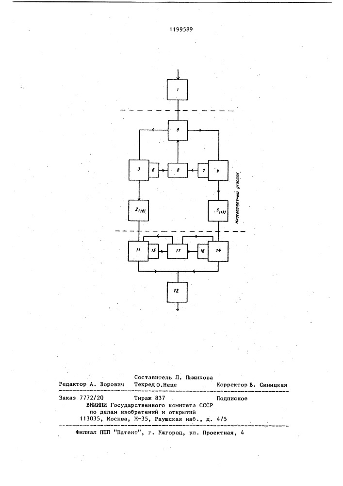 Способ передачи деталей в автоматической линии (патент 1199589)