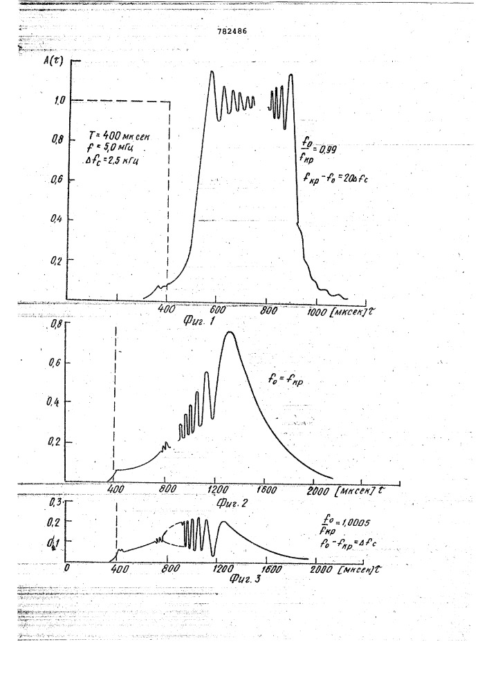 Способ измерения критической частоты слоя ионосферной плазмы (патент 782486)