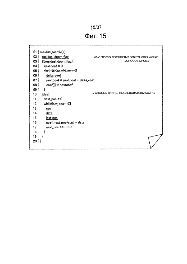 Устройство и способ обработки изображений (патент 2595624)