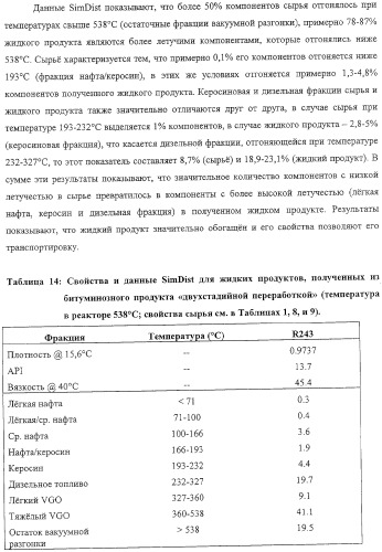 Модифицированная термическая обработка тяжелых углеводородов (патент 2323246)