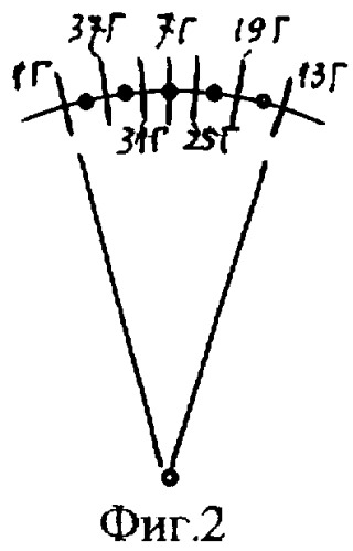 Трехфазная двухслойная электромашинная обмотка при 2p=14, z=120 с q=20/7 (патент 2268528)