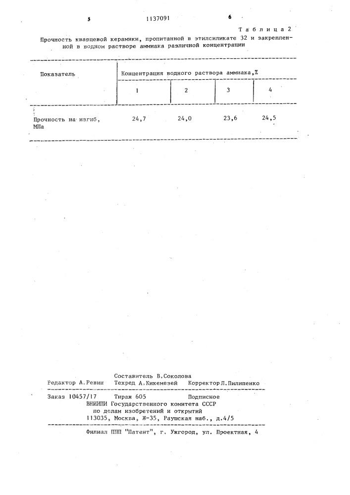 Способ упрочнения необожженной кварцевой керамики (патент 1137091)