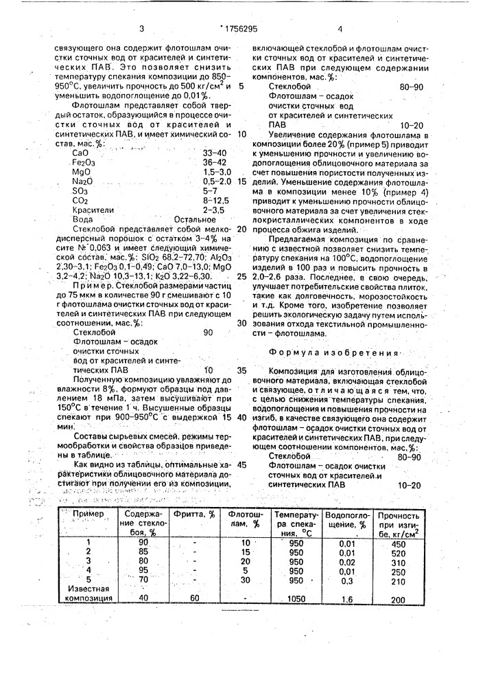 Композиция для изготовления облицовочного материала (патент 1756295)