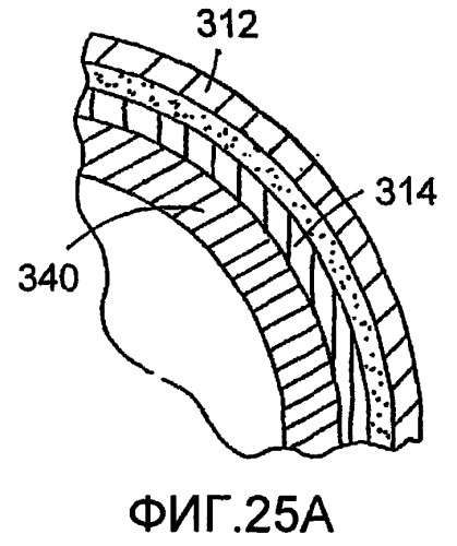 Волокнистые материалы и композиты (патент 2403090)