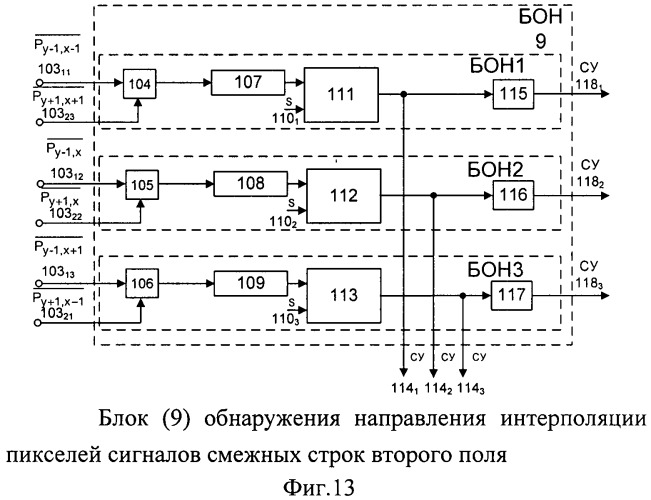 Способ преобразования сигнала телевизионного изображения и устройство для его осуществления (патент 2454822)