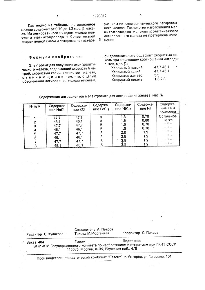 Электролит для получения электролитического железа (патент 1793012)