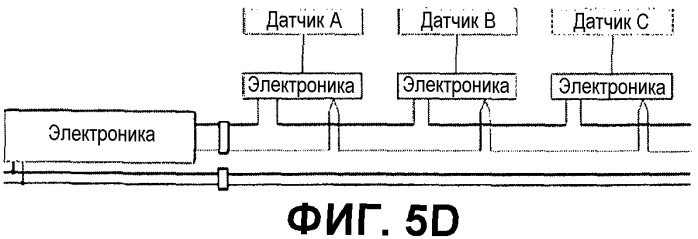 Скважинные системы датчиков и соответствующие способы (патент 2524100)