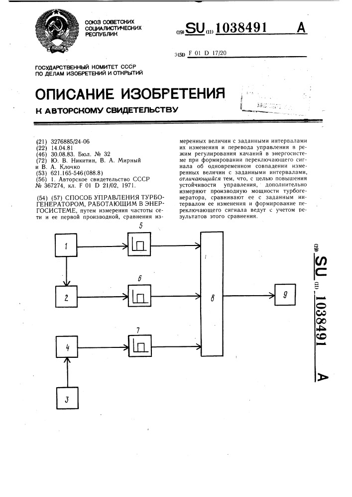 Способ управления турбогенератором,работающим в энергосистеме (патент 1038491)