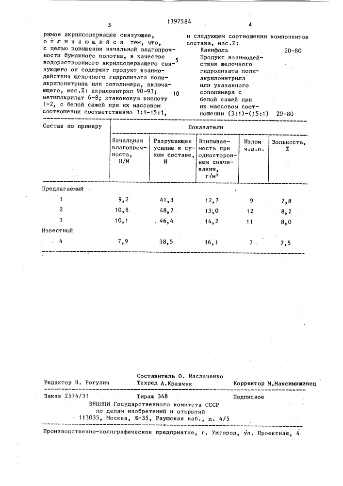 Состав для проклейки бумаги в массе (патент 1397584)