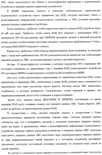 Система передачи данных, передатчик, приемник, способ передачи данных, программа и кабель для передачи данных (патент 2414090)