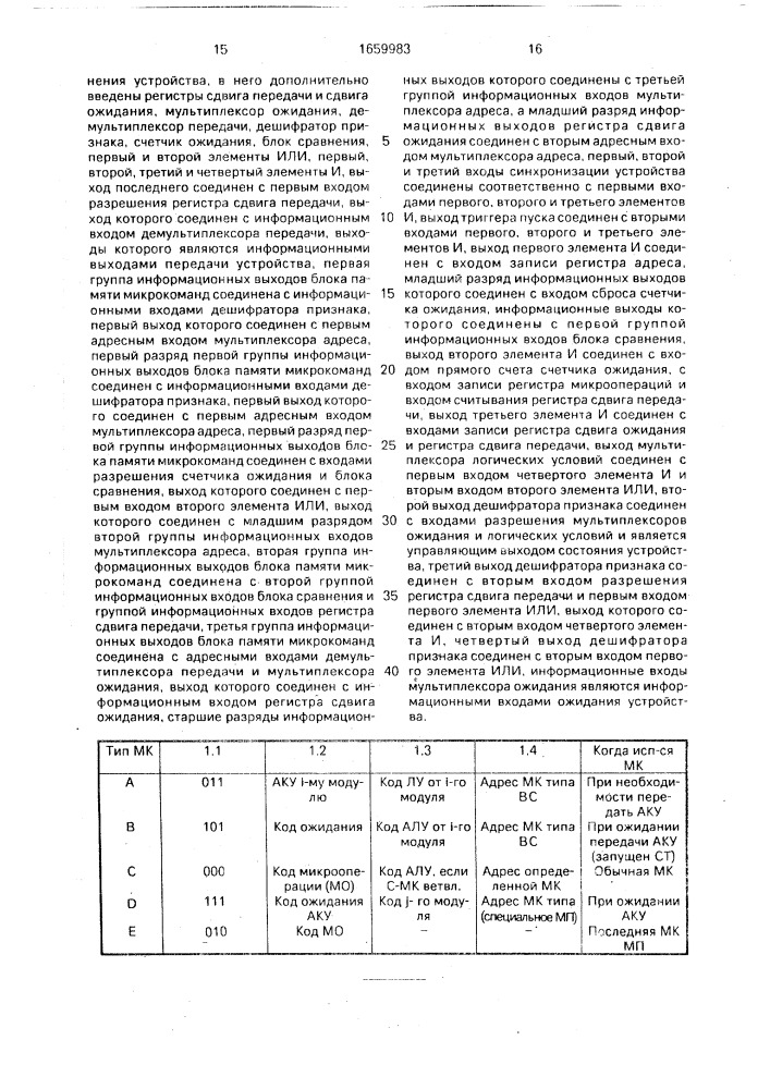 Программируемое устройство управления (патент 1659983)